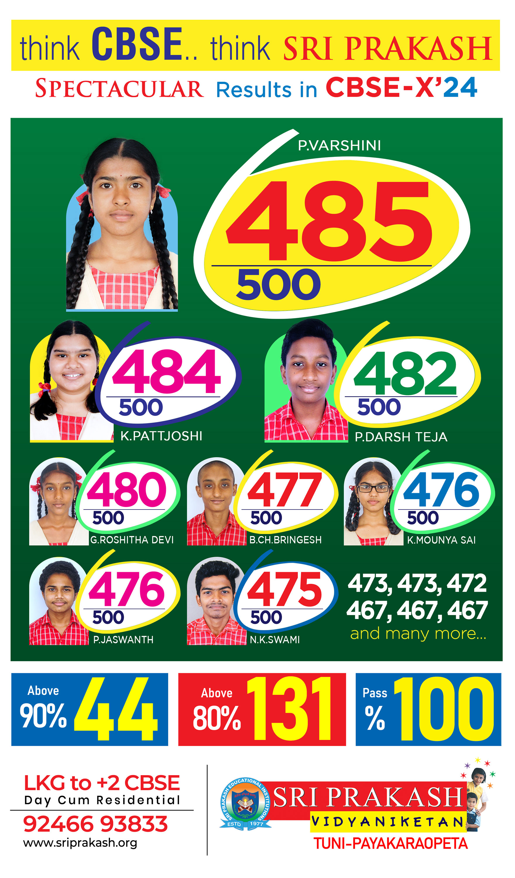 A great victory of Prakashites