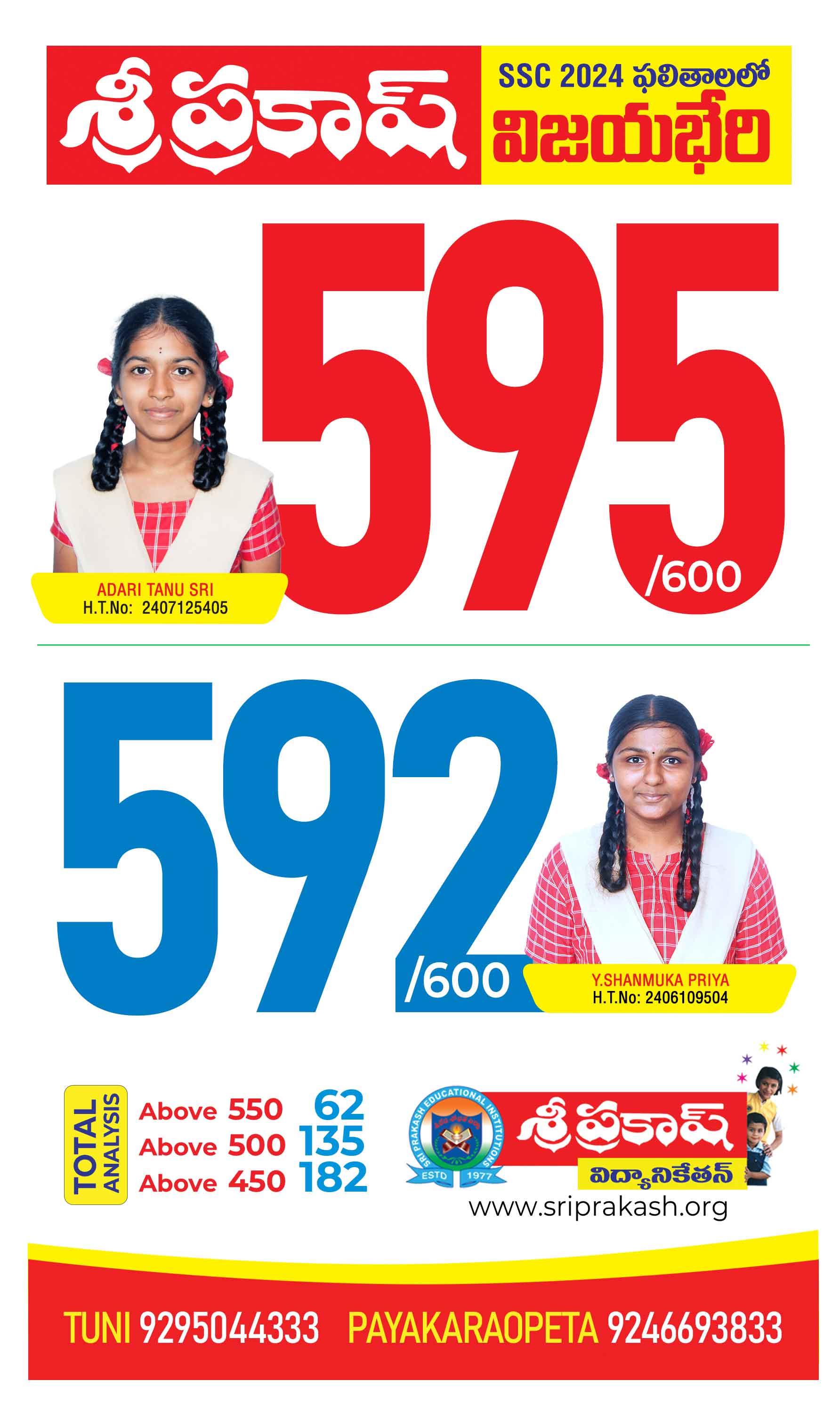 Remarkable Success in SSC-2024 Results at Sri Prakash Vidyaniketan