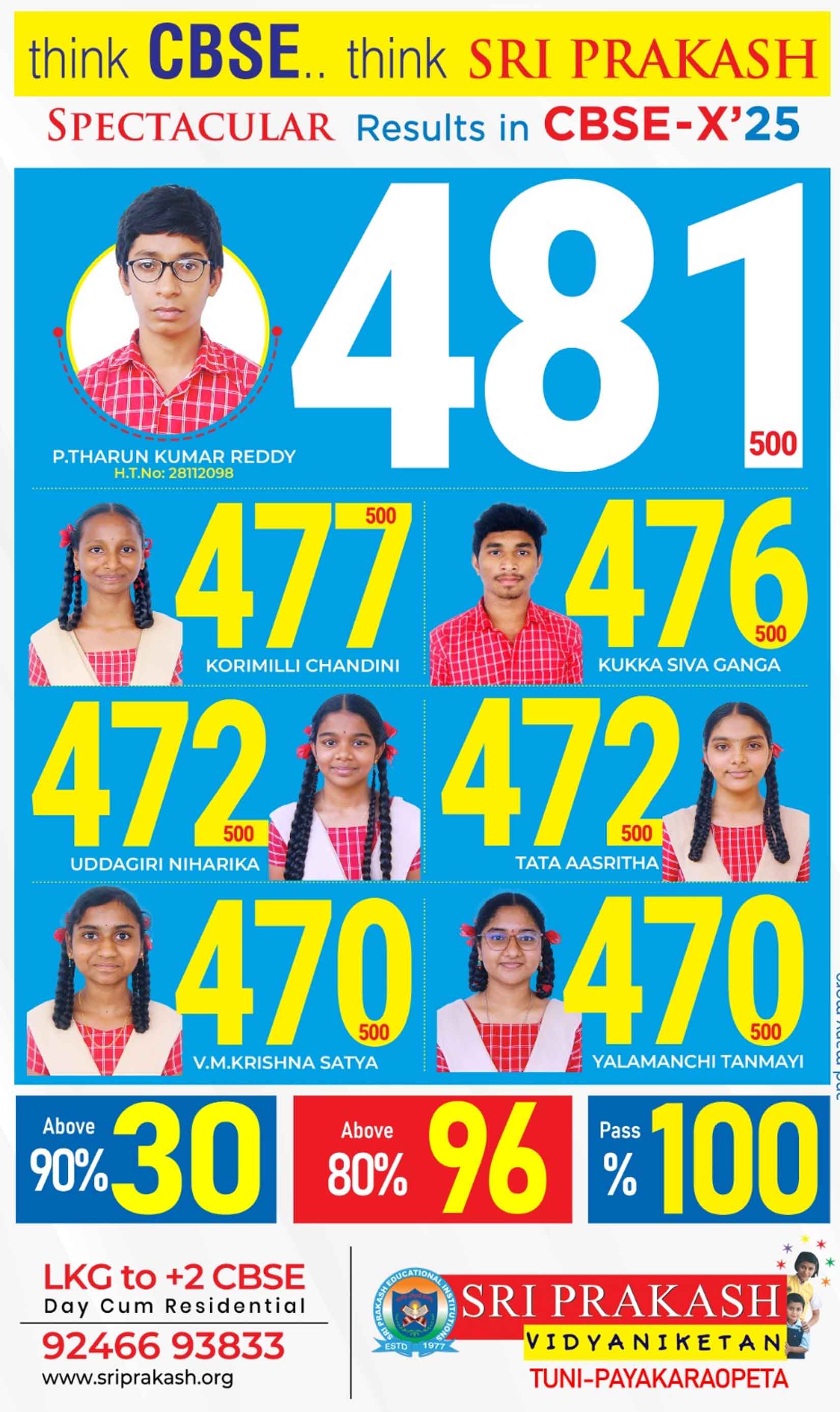 Sri Prakash Institution Achieves 100% Pass Rate in CBSE Class 10 Results 2025