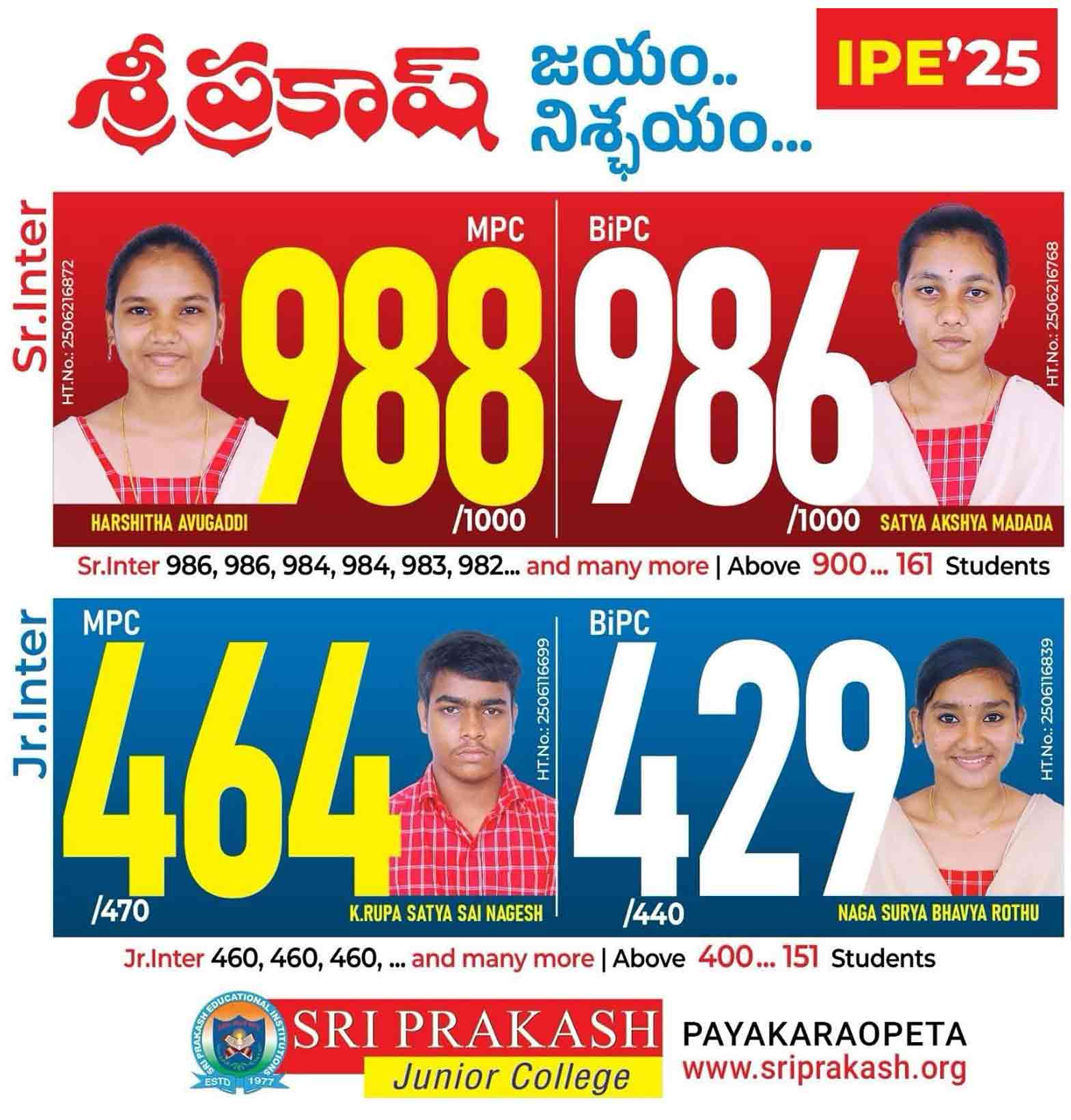 IPE 2025 Results