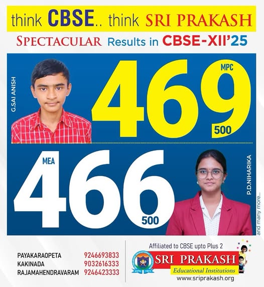 +2 Results 2025